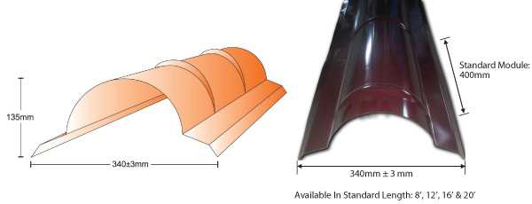 Rofo® Round Capping 340
