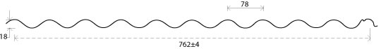 Rofocor Profile