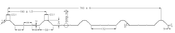 Rofoline Profile